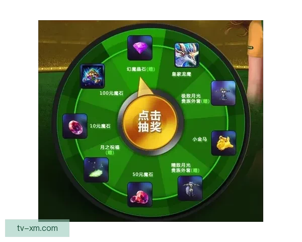 世界杯体育竞猜全面攻略解析助力玩家精准投注获胜技巧