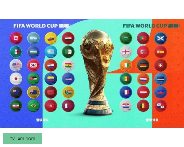 美加墨世界杯赛前盘口分析与最新投注趋势全解读