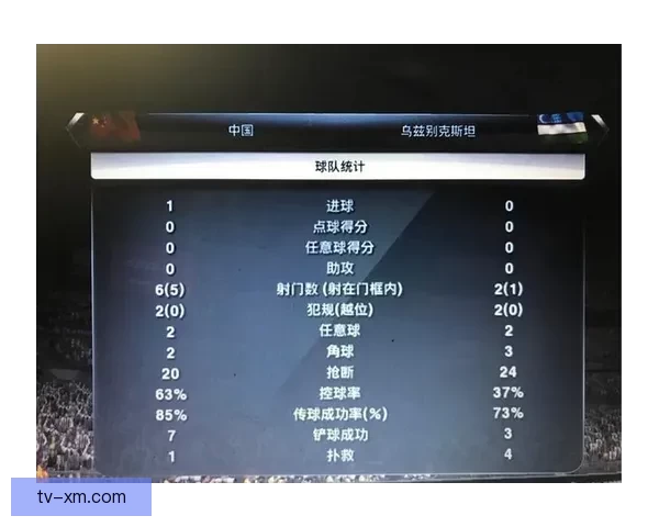 世界杯精彩赛事预测与投注技巧全攻略指南