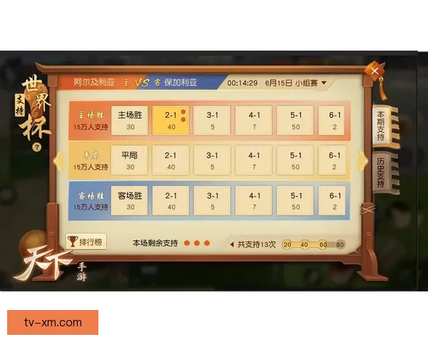 世界杯精彩赛事胜负预测平台全方位解析与即时竞猜体验