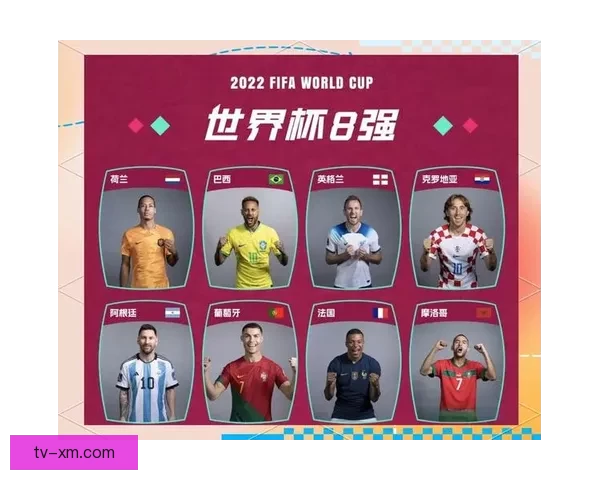 2026年世界杯球队名单预测及实力分析，各大热门球队能否脱颖而出