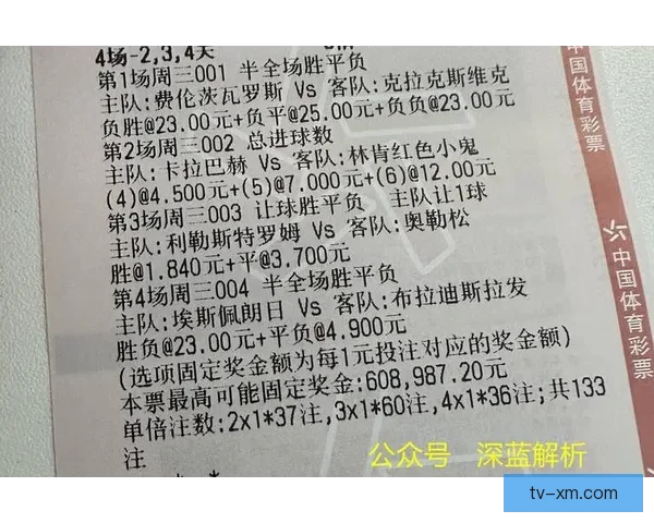 世界杯竞猜赛事数据分析及趋势预测全面解读