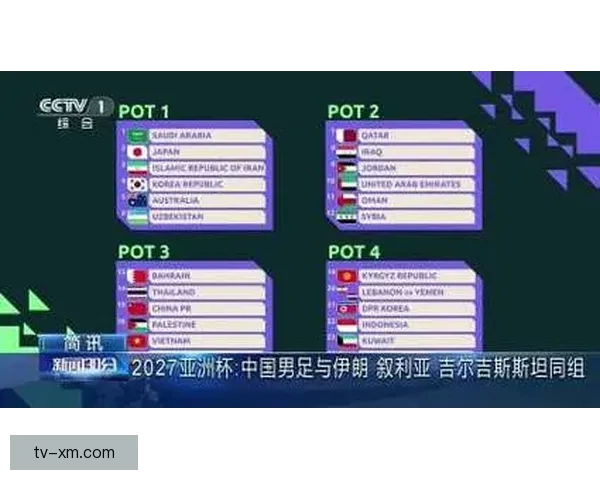 2027亚洲杯中国男足同伊朗叙利亚吉尔吉斯斯坦同组前景分析 2027亚洲杯中国男足同伊朗叙利亚吉尔吉斯斯坦同组前景分析